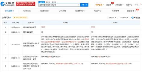 小米生態(tài)鏈調整 厚植征信更名厚植科技，業(yè)務重心轉移