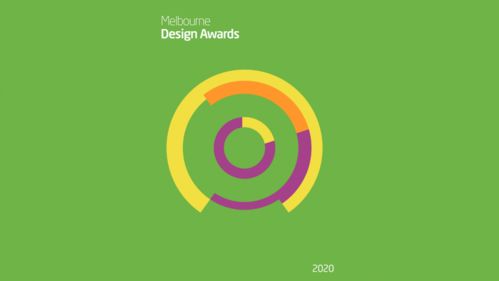 大賽 | 聚焦創(chuàng)意舞臺(tái) 2020年澳大利亞design100系列獎(jiǎng)之?dāng)?shù)字廣告設(shè)計(jì)征稿